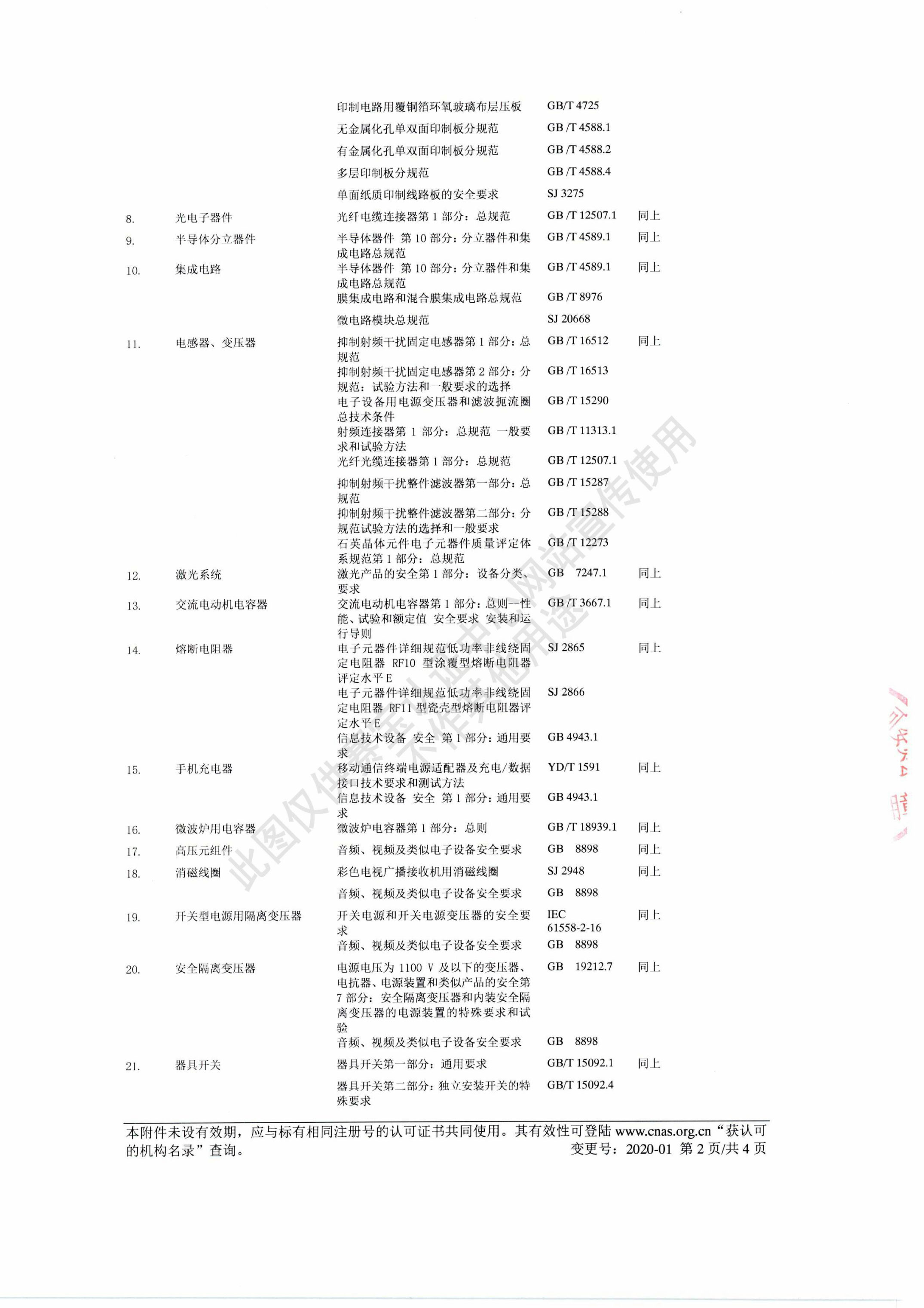 CNAS-产品认证机构认可证书-3.jpg