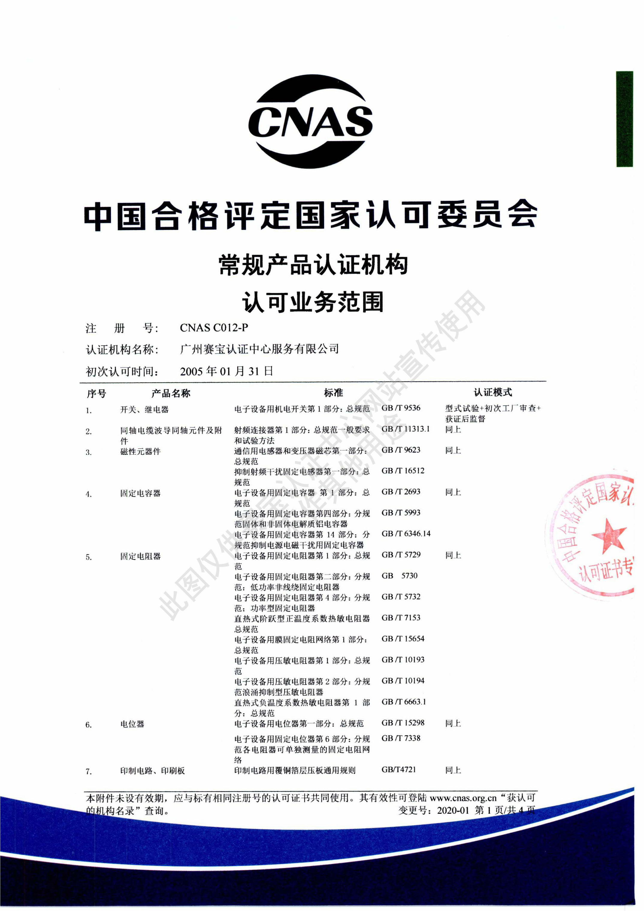 CNAS-产品认证机构认可证书-2.jpg