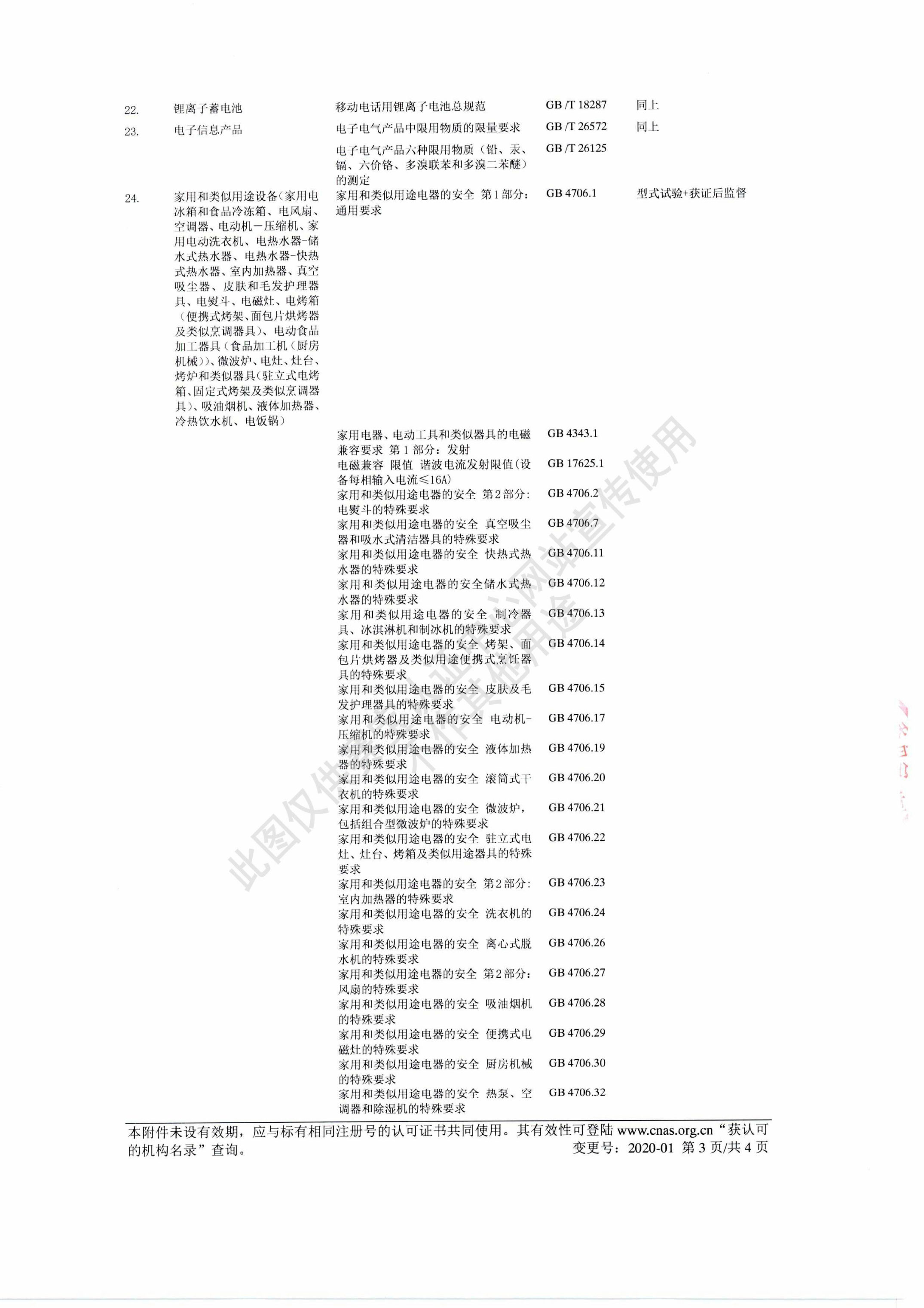CNAS-产品认证机构认可证书-4.jpg