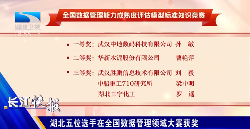 全国第一！赛宝认证中心辅导的选手在全国DCMM标准知识竞赛中全部获奖