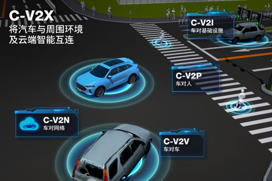 【赛宝智驾】C-V2X赋能车路协同