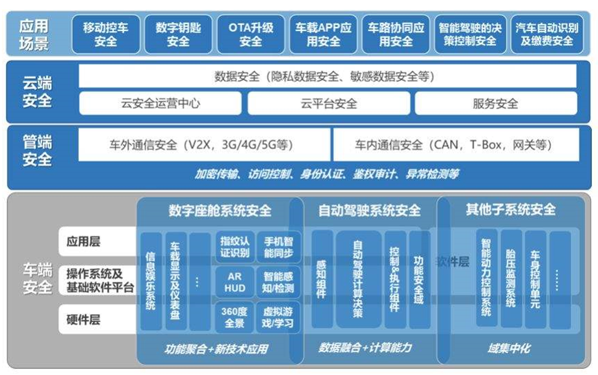 微信图片_20221207155525.png 图片