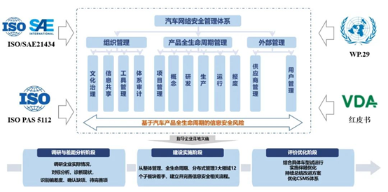 微信图片_20221207155534.png 图片
