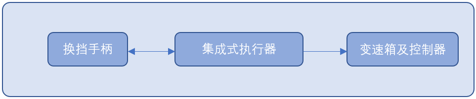微信图片_20221124150802.png 图片