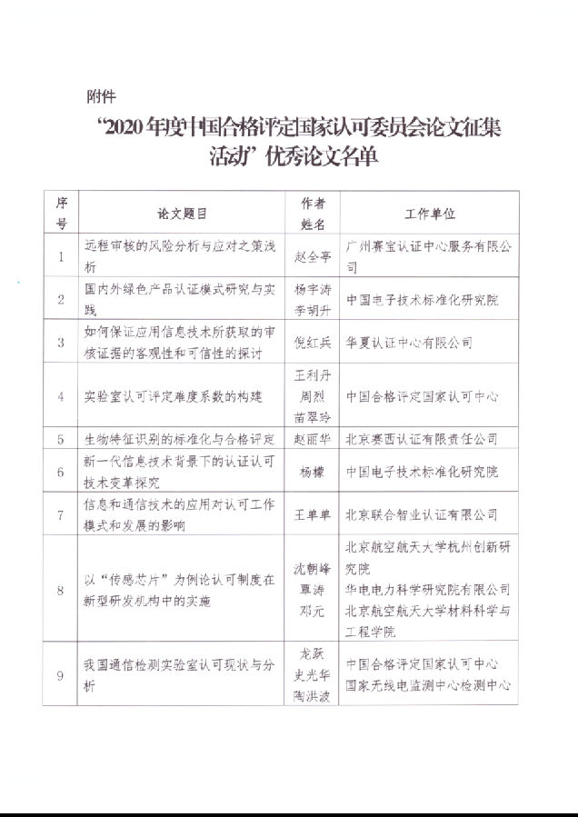 赛宝认证中心推荐的论文在2020年度CNAS论文征集活动中入选优秀