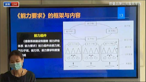 中国电子信息产业集团“云课堂”——赛宝CS评估业务在线服务