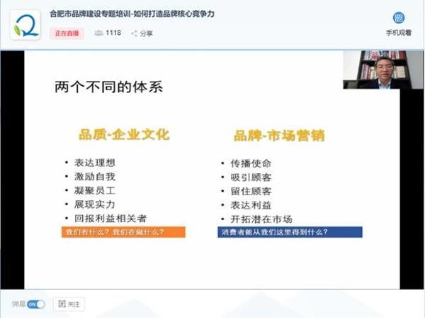 利用平台优势，助推合肥市品牌建设