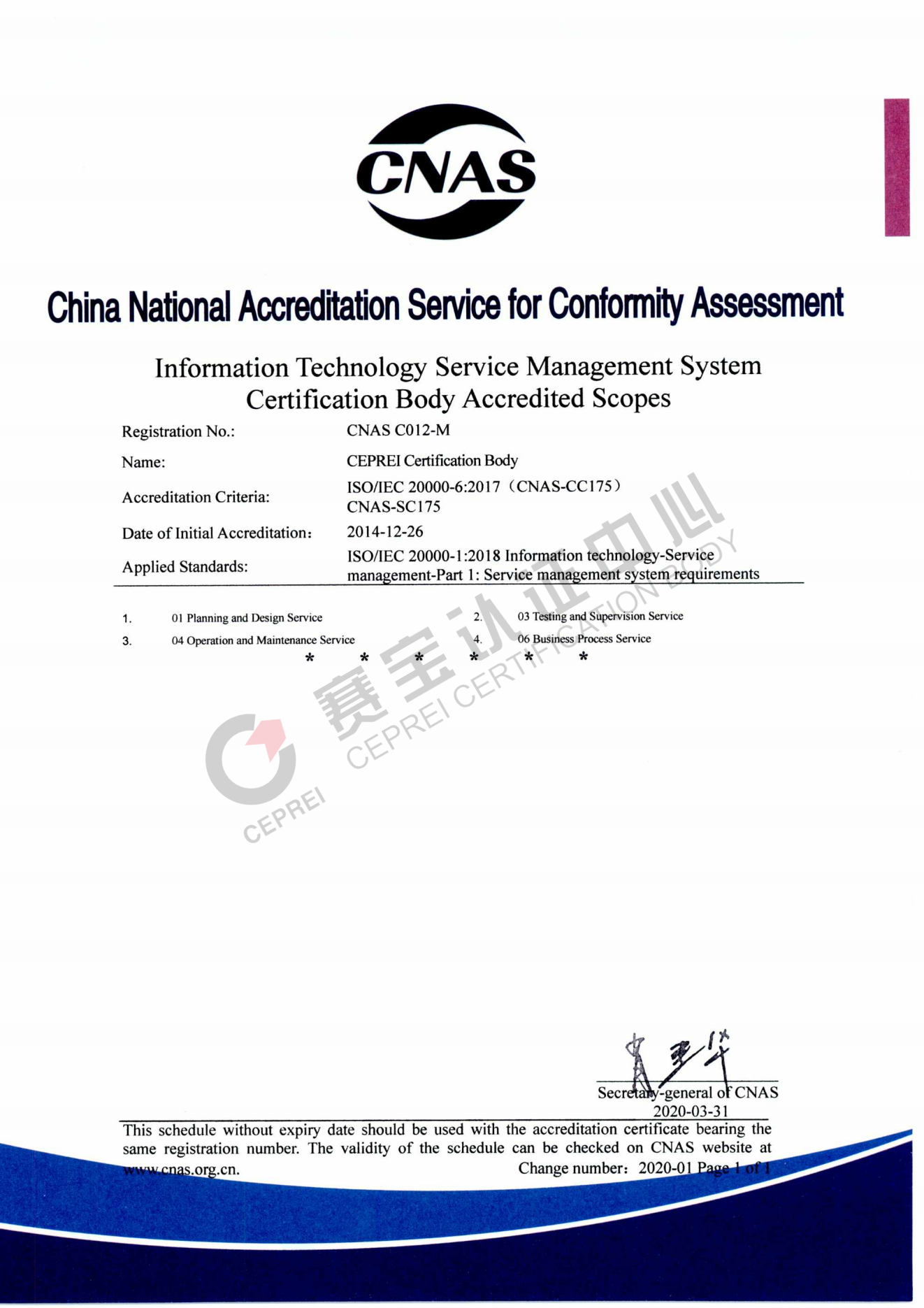 Infomation Technology Service Management System  Certification Body Accredited Scopes_00.png
