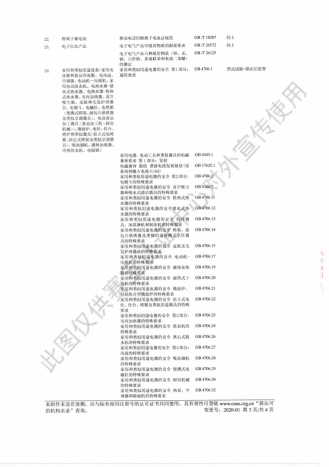 CNAS 产品认证 认可证书附件02