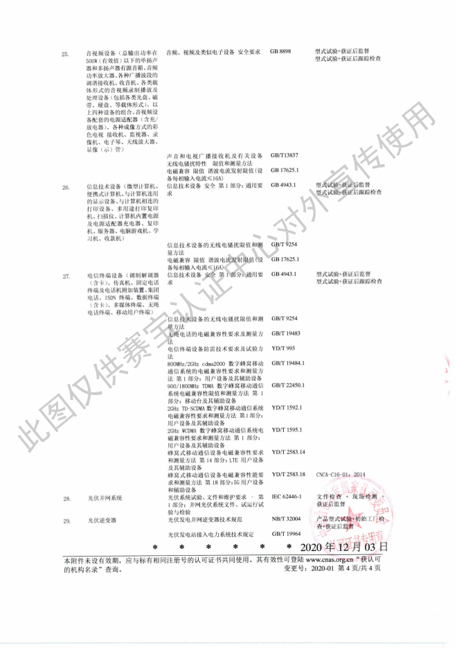 CNAS产品认证认可证书及附件05