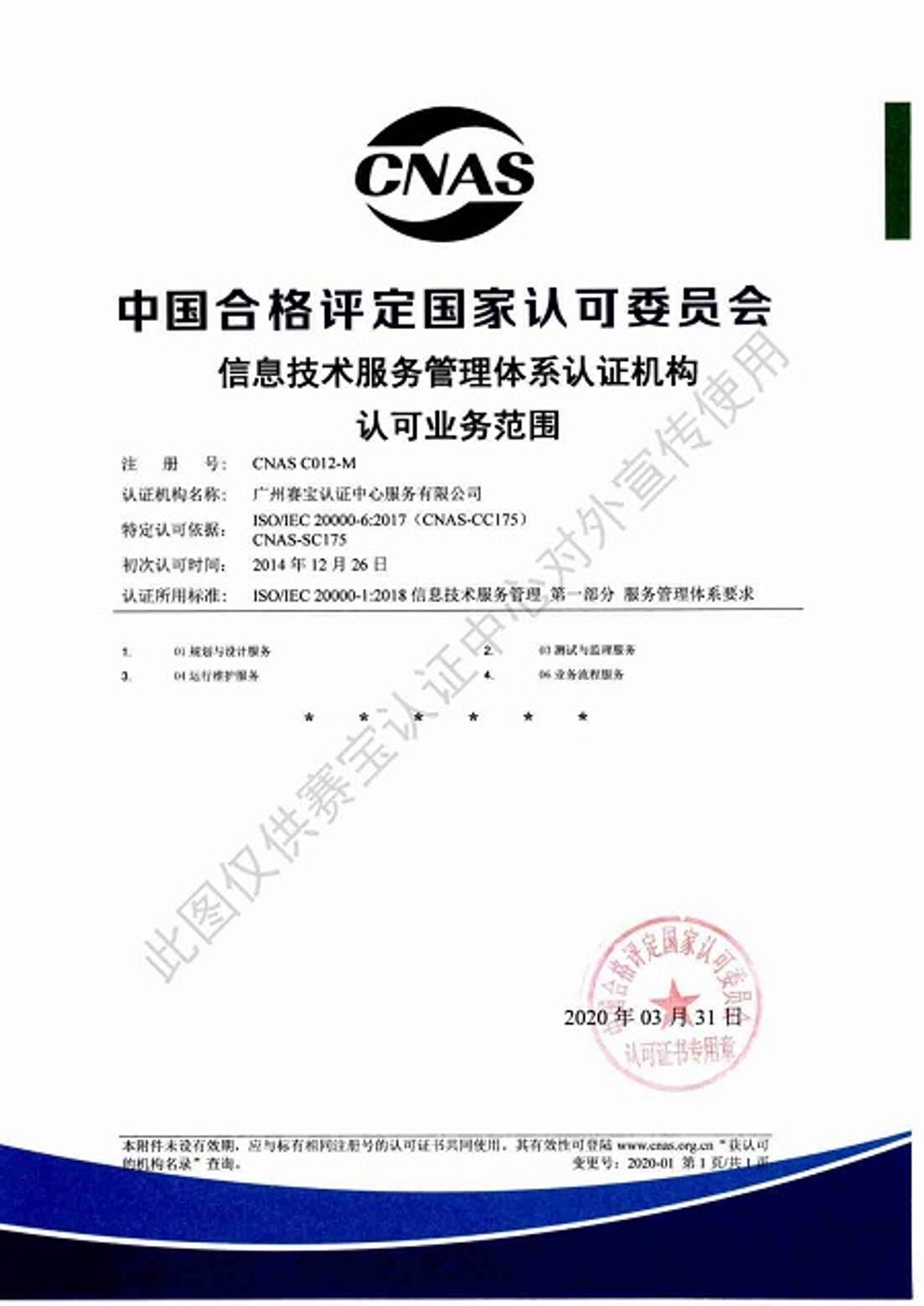 管理体系认可证书07