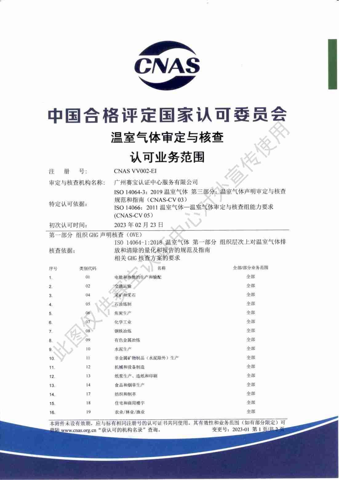 环境信息审定与核查机构认可证书(14064)02