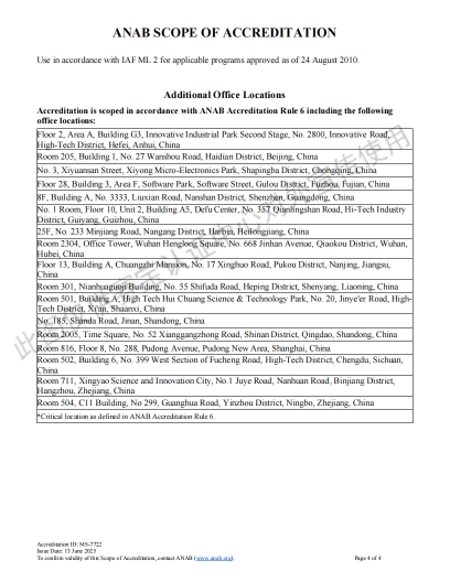 ANAB accreditation certificate-04.png