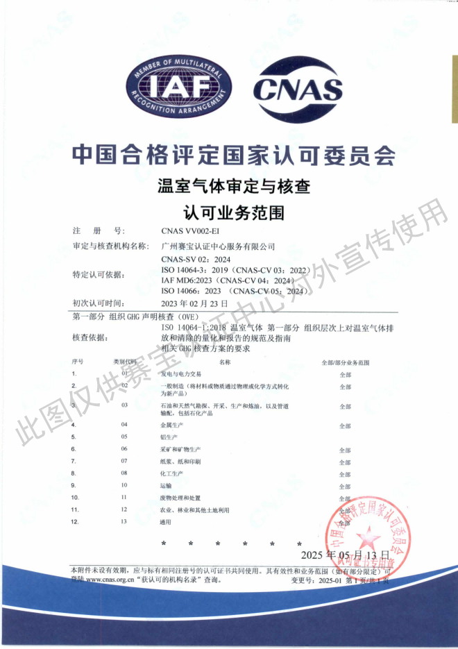 环境信息审定与核查机构认可证书_03.png