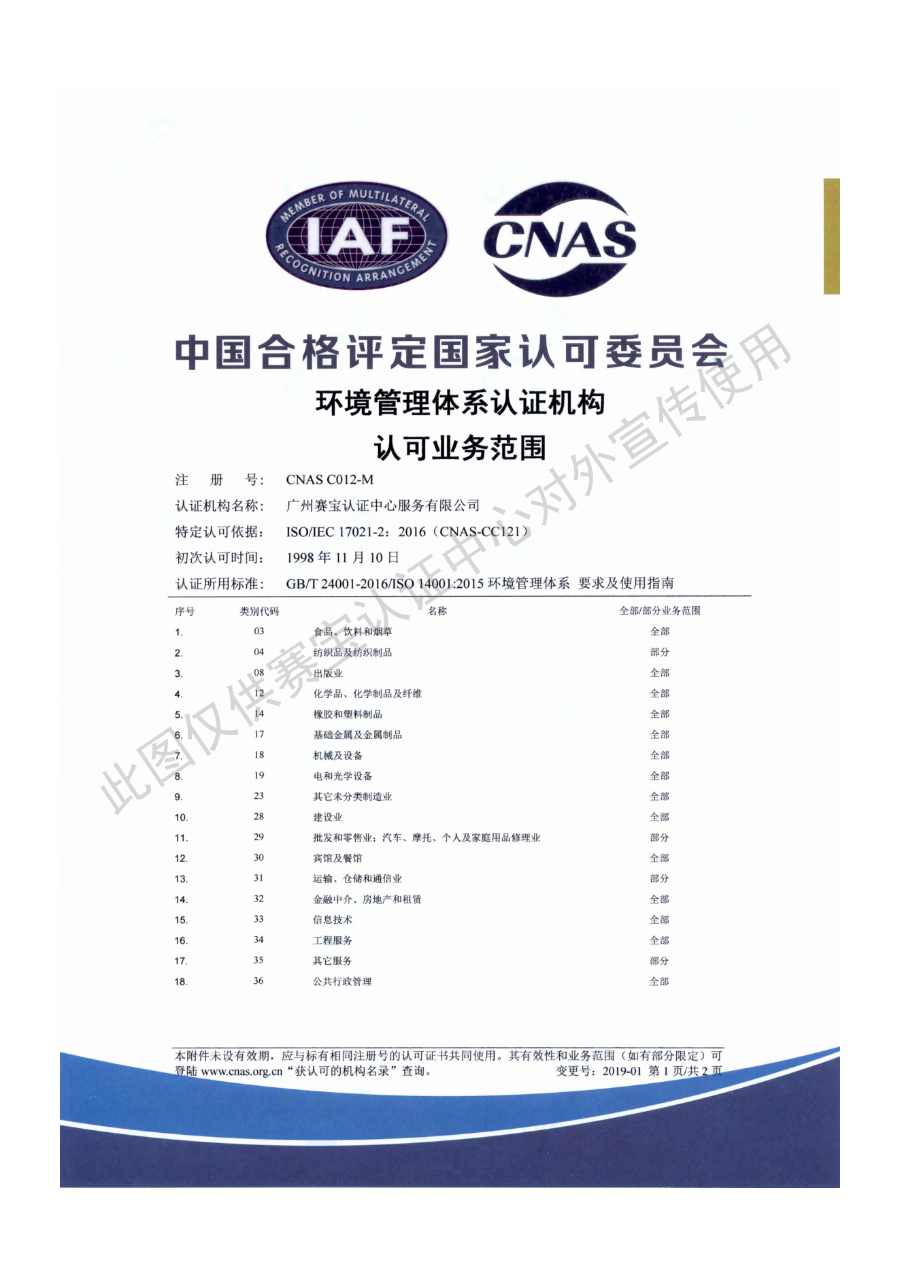 管理体系认可证书_03.png