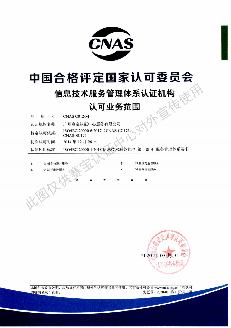 管理体系认可证书_07.png