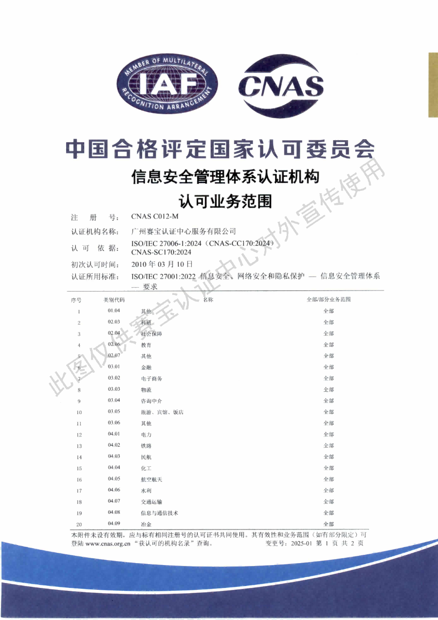 管理体系认可证书_12.png