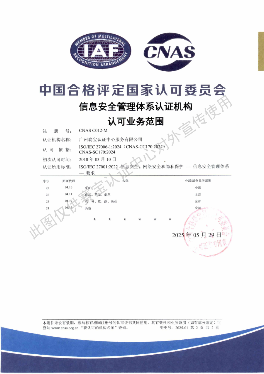 管理体系认可证书_13.png