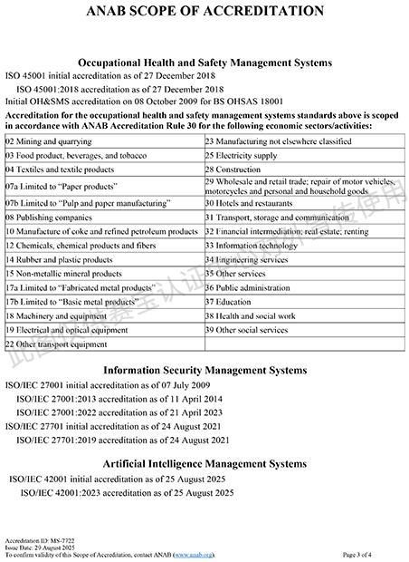 ANAB证书03.png